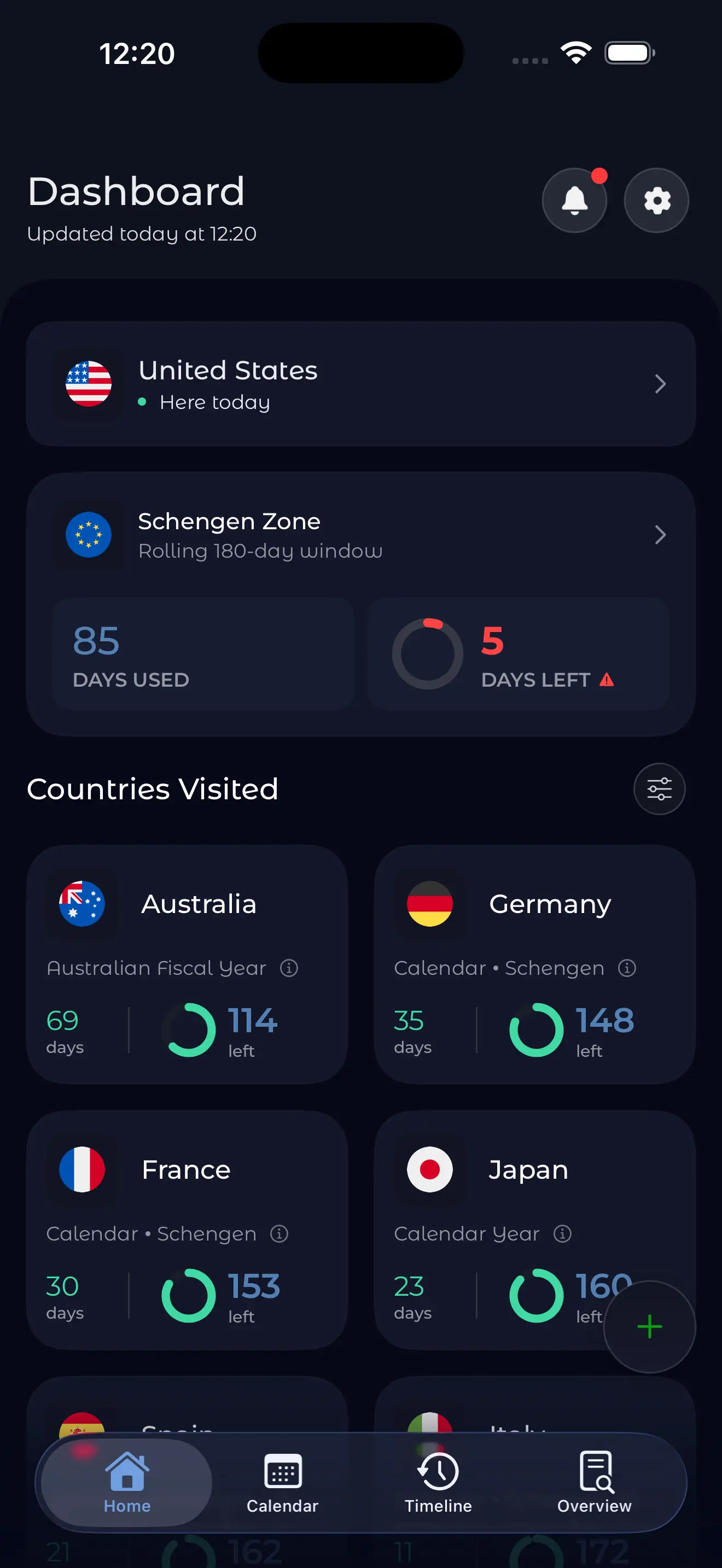 Dark mode WanderDays dashboard showing country day counts