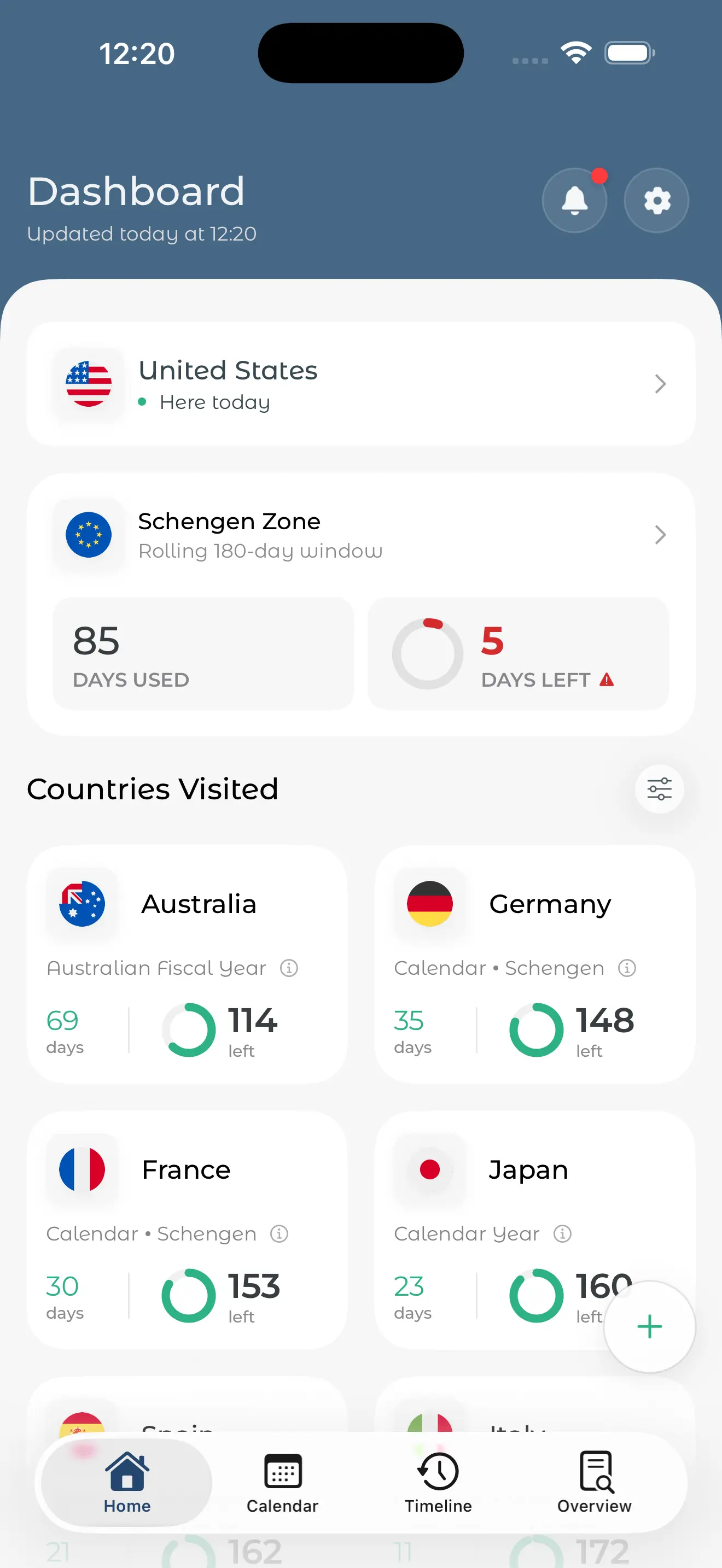 WanderDays dashboard grid view