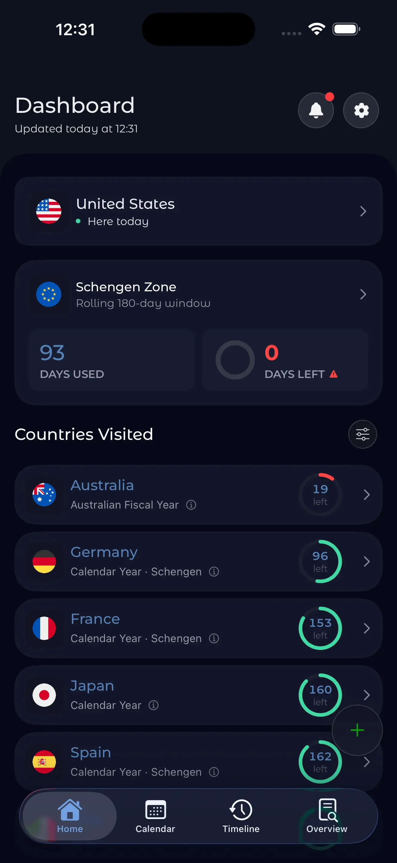 WanderDays dashboard in dark mode
