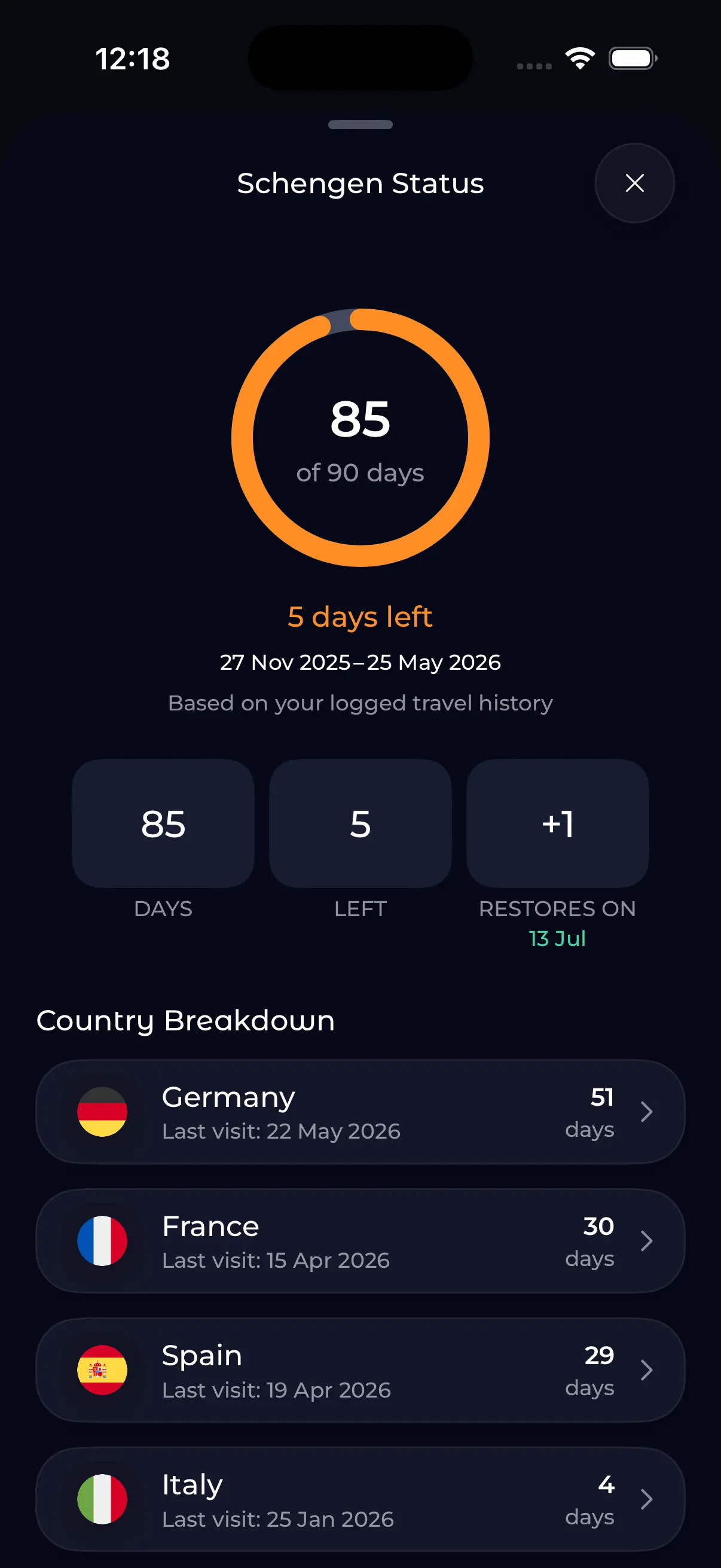 Dark mode Schengen status with country limits and remaining days